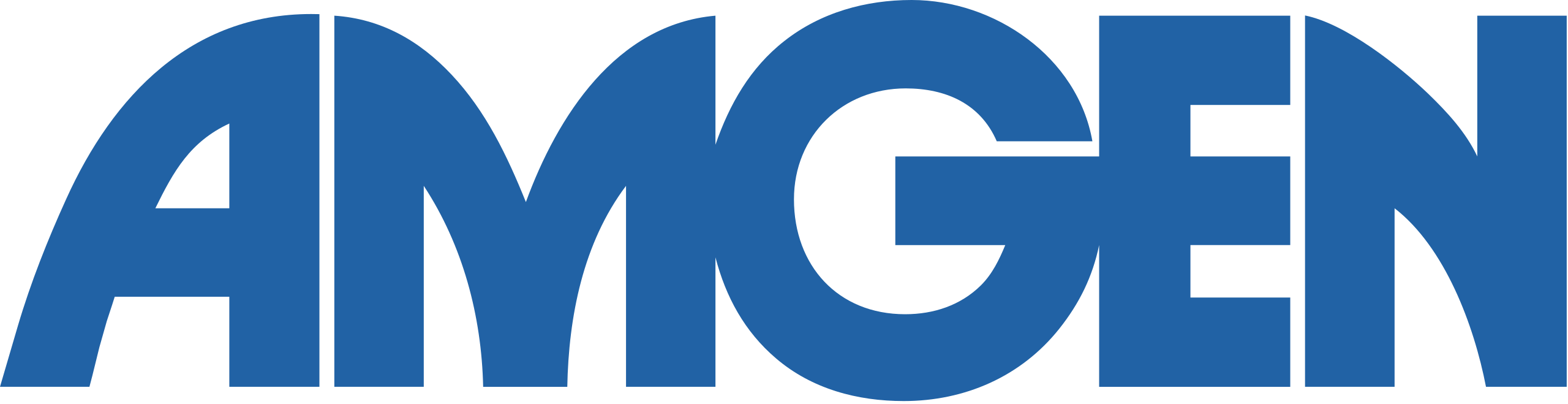 AMGEN Logo