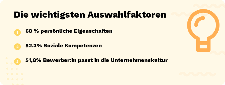 Die wichtigsten Auswahlfaktoren im Bewerbungsprozess