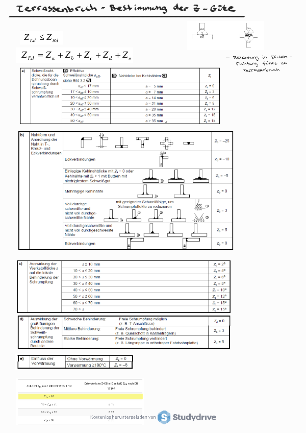 Dokument Formelsammlung Stahlbau I pdf Herunterladen dokument-formelsammlung-stahlbau-i-pdf-herunterladen