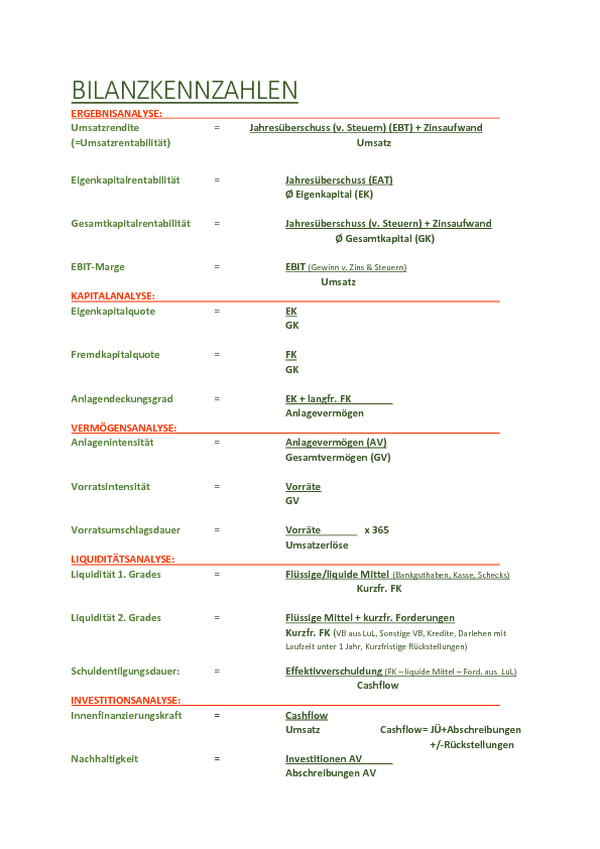 BILANZKENNZAHLEN Auf Einen Bl... - Download