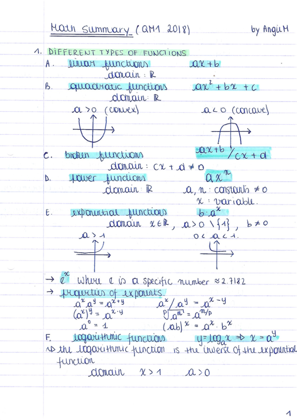 MATH FULL SUMMARY.pdf - Download