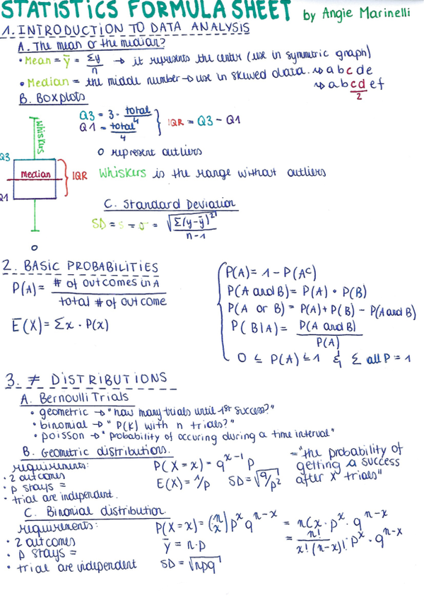 STAT FORMULA SHEET.pdf - Free download