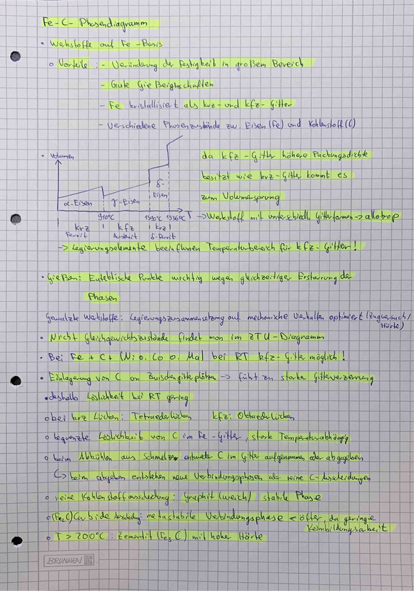 Fec Phasendiagramm Pdf Free Download