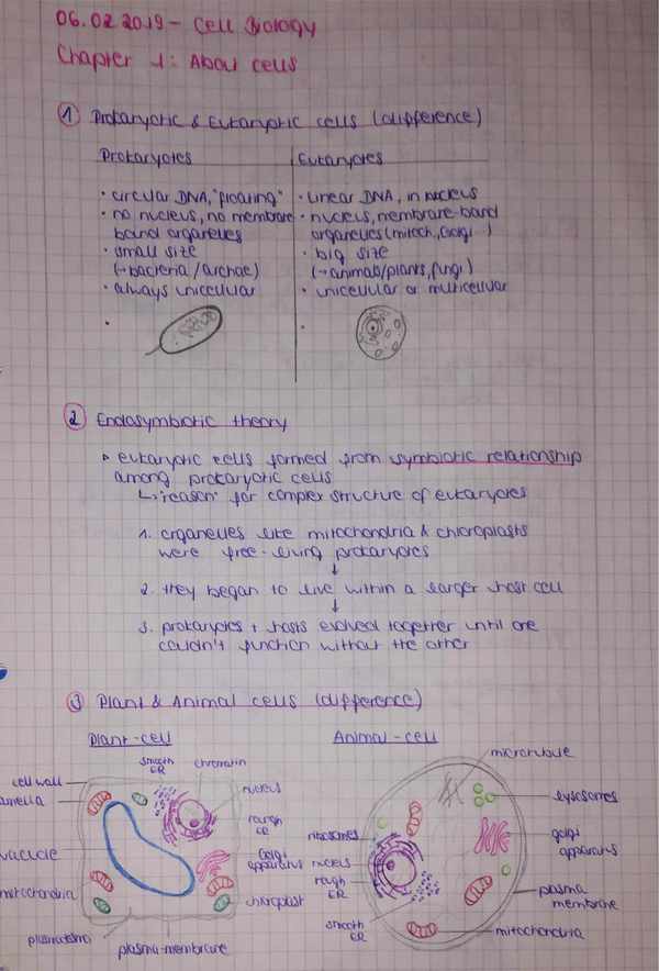 Chapter 1 - About cells .pdf - Free download