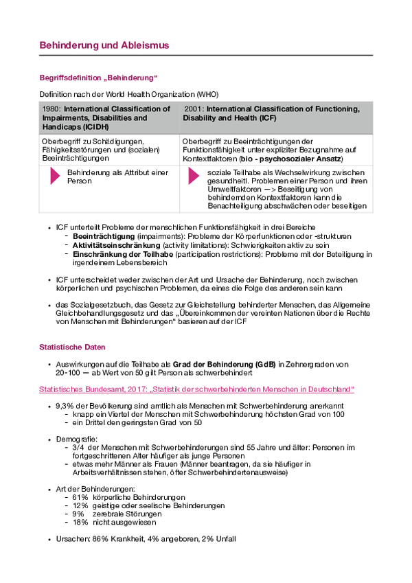Kapitel 6 Behinderung Und A Free Download