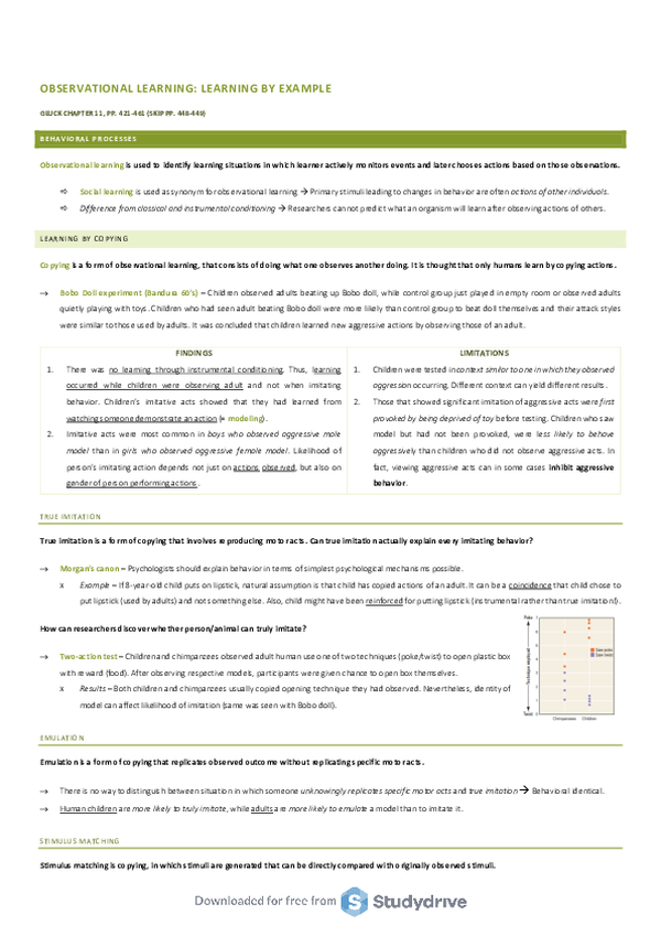 task-8-observational-learni-free-download