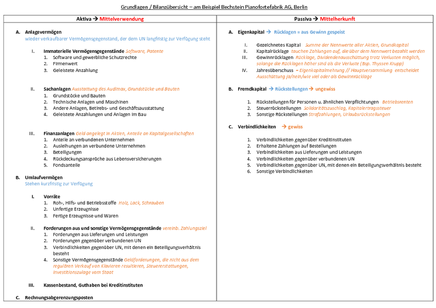 Grundlagen Des Verhaltens In Organisationenbuch Pdf Gratis ...