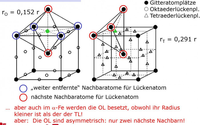 Stahl Und Gusseisen Fe C Diagramm Studydrive