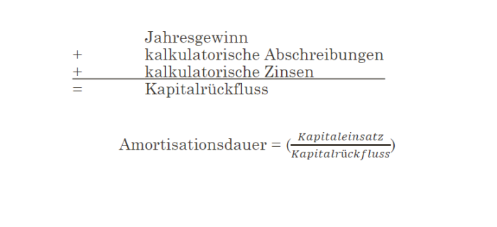 Bezugsrecht formel