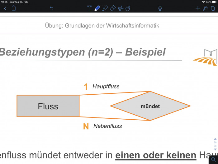 Grundlagen Der Wirtschaftsinformatik Studydrive