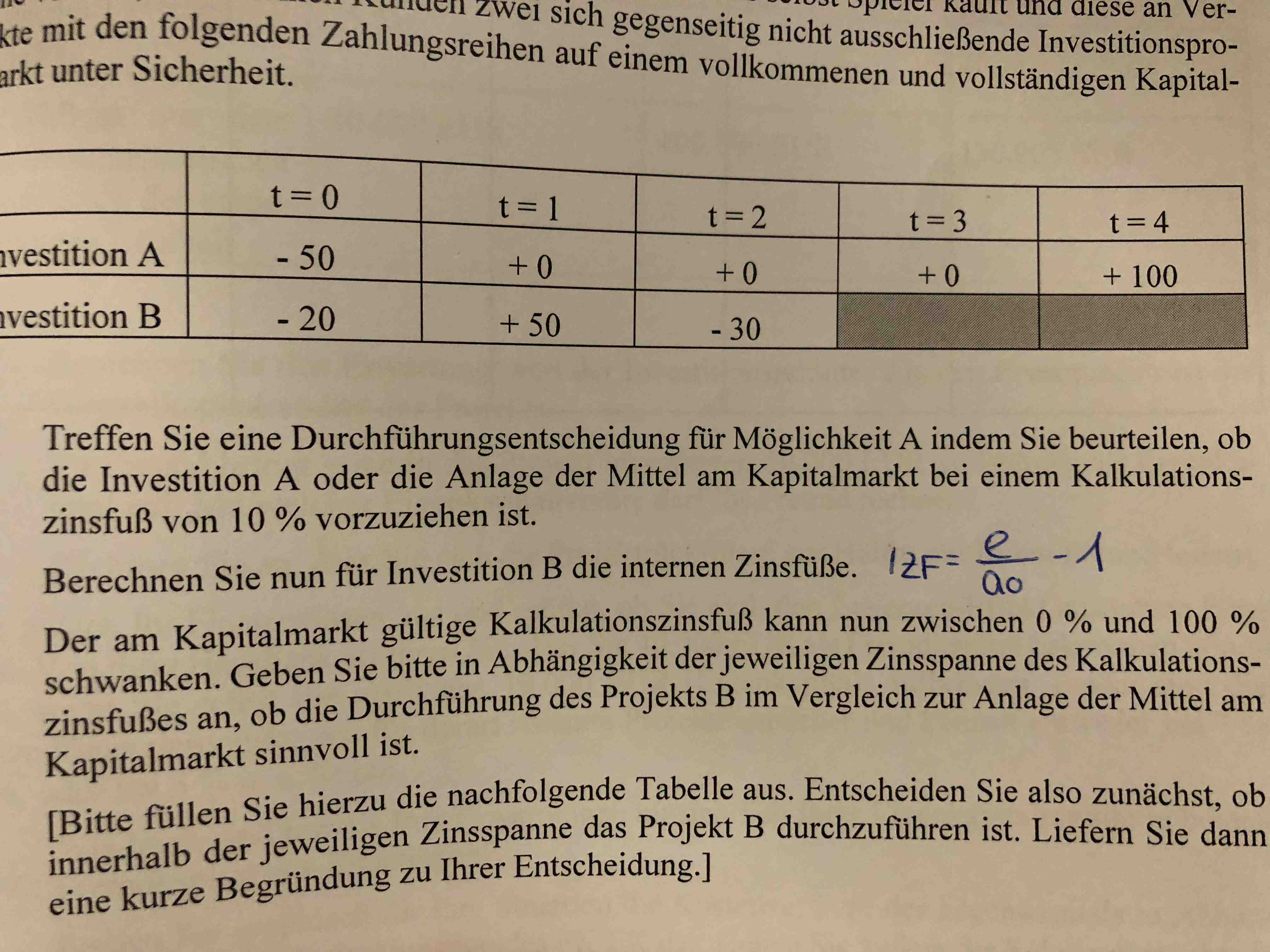 Zinsfuß Berechnen Formel. interne zinsfu methode ...
