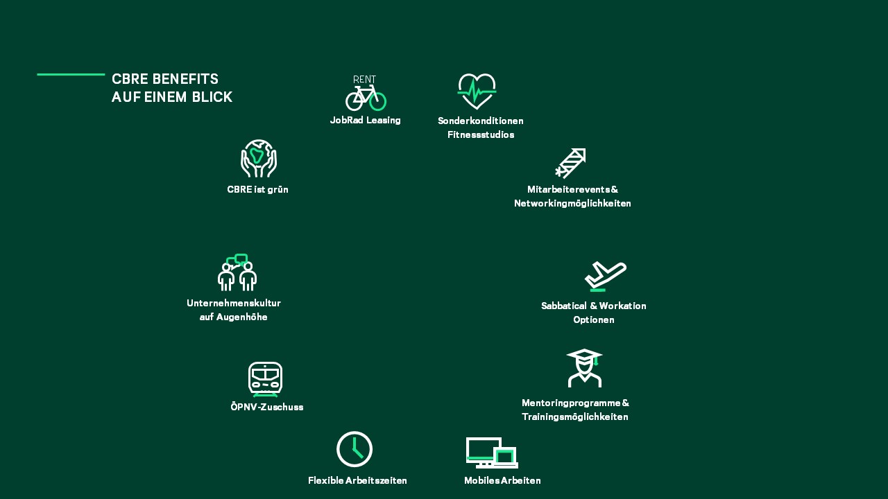 Career at CBRE - Studydrive