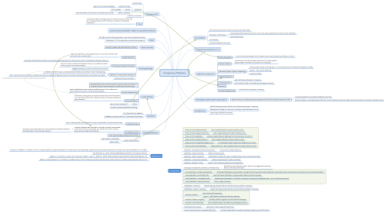 Document Conspiracy Theories - Connections.png - Download.