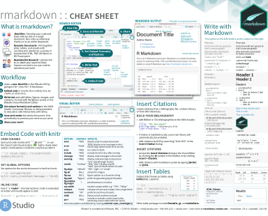 Dokument Cheat Sheet 9 - Dynamic documents with rmarkdown cheatsheet ...
