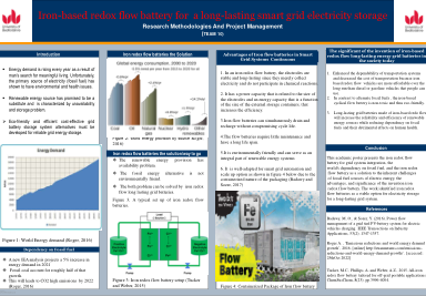 Document Academic poster on Iron-based redox flow battery for a long ...