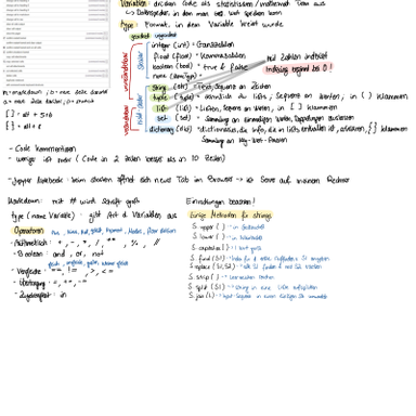 Dokument Python Cheat sheet.pdf - Herunterladen
