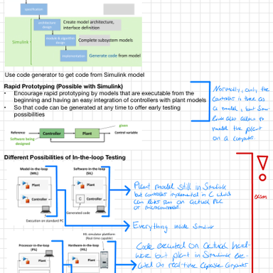 Document Summary CH 6 - Model-based Development and Simulink with Exam ...