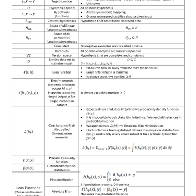 Zkript Document Skript Machine Learning - Part I.pdf - Download