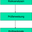 1251764107654277b7e09055.95780904phpd3wJL9.png