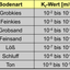 1082660205c83b7ff853655.05021731php5VURis.png